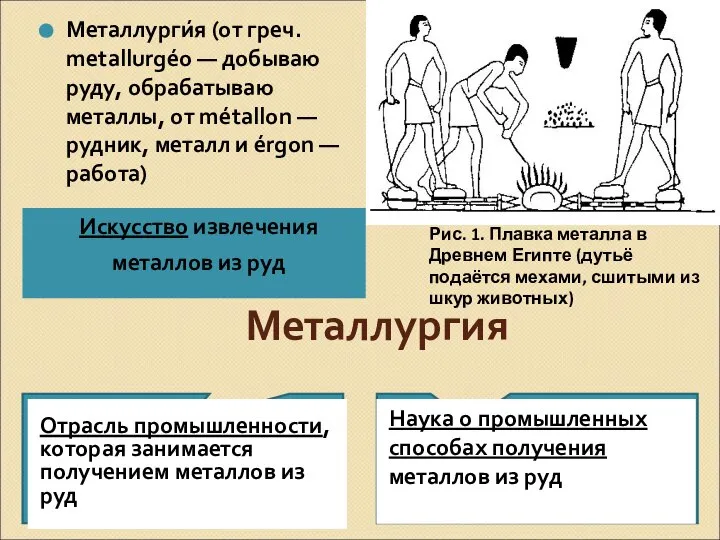 Металлургия Отрасль промышленности, которая занимается получением металлов из руд Наука о промышленных