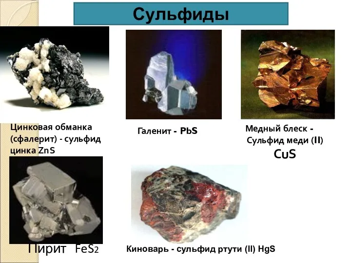 Галенит - PbS Пирит FeS2 Медный блеск - Сульфид меди (II) CuS