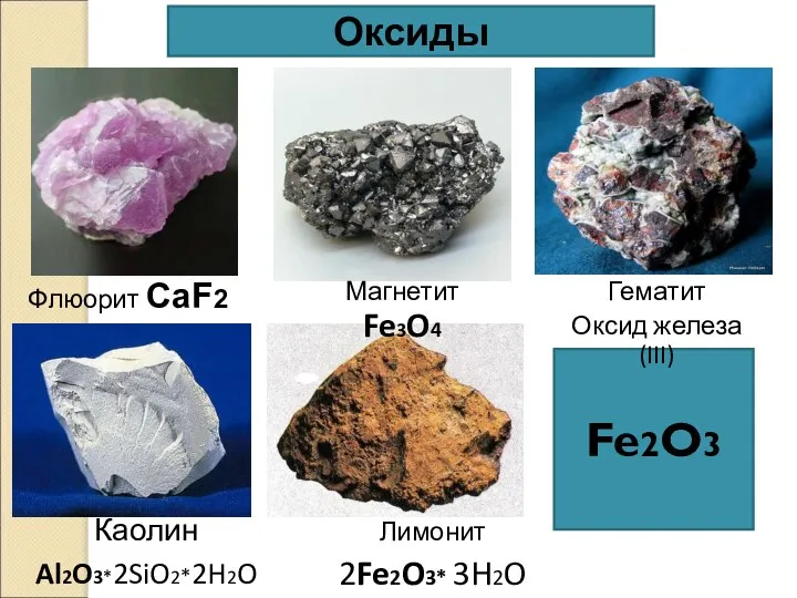 Fe2O3 Оксиды Магнетит Fe3O4 Лимонит 2Fe2O3* 3H2O Гематит Оксид железа (III) Каолин Al2O3*2SiO2*2H2O Флюорит CaF2