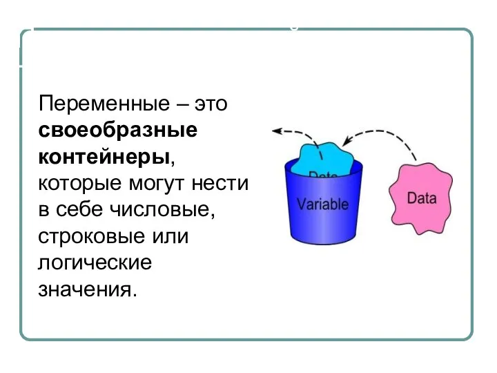 Понятие переменной Переменные – это своеобразные контейнеры, которые могут нести в себе