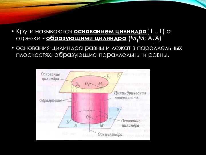 Круги называются основанием цилиндра( L1, L) а отрезки - образующими цилиндра (M1M;