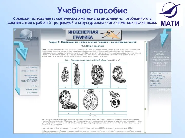 Учебное пособие Содержит изложение теоретического материала дисциплины, отобранного в соответствии с рабочей