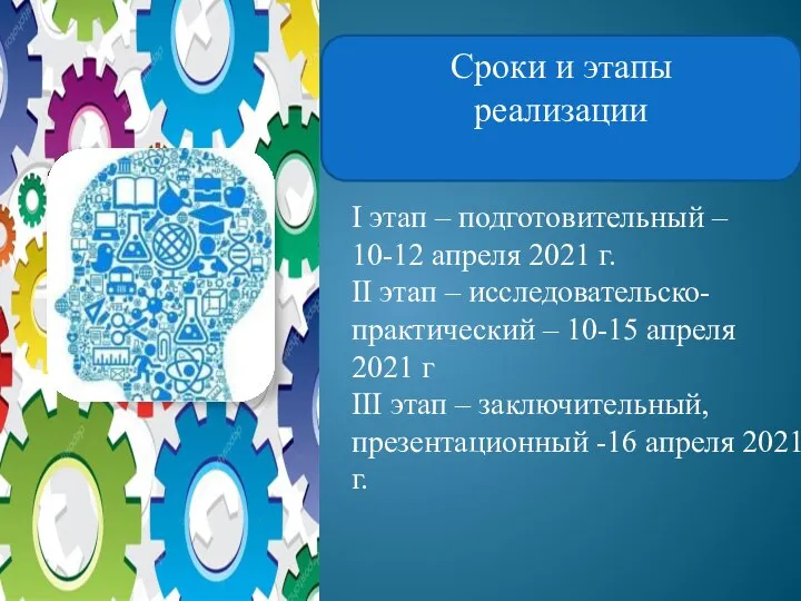 Сроки и этапы реализации I этап – подготовительный – 10-12 апреля 2021