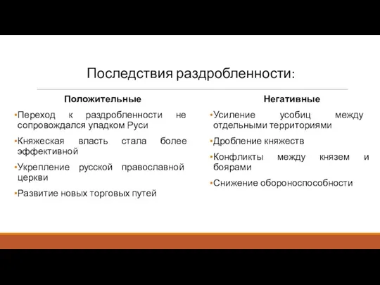 Последствия раздробленности: Положительные Переход к раздробленности не сопровождался упадком Руси Княжеская власть