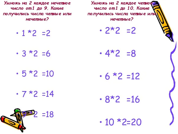 Умножь на 2 каждое нечетное число от 1 до 9. Какие получились