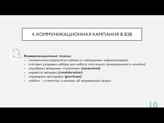 Коммуникационные тезисы: «космические результаты» (связка со «звёздными» инфлюенсерами) «готовые уходовые наборы для