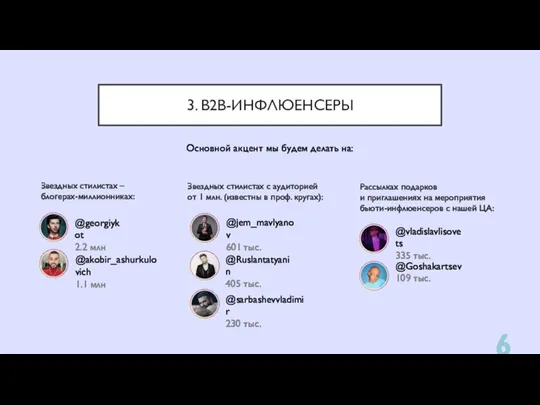 3. B2B-ИНФЛЮЕНСЕРЫ Основной акцент мы будем делать на: @georgiykot 2.2 млн @akobir_ashurkulovich