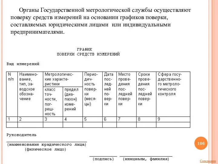 Органы Государственной метрологической службы осуществляют поверку средств измерений на основании графиков поверки,