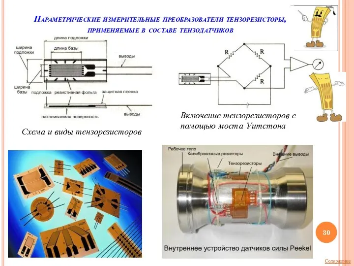 Включение тензорезисторов с помощью моста Уитстона Схема и виды тензорезисторов Параметрические измерительные