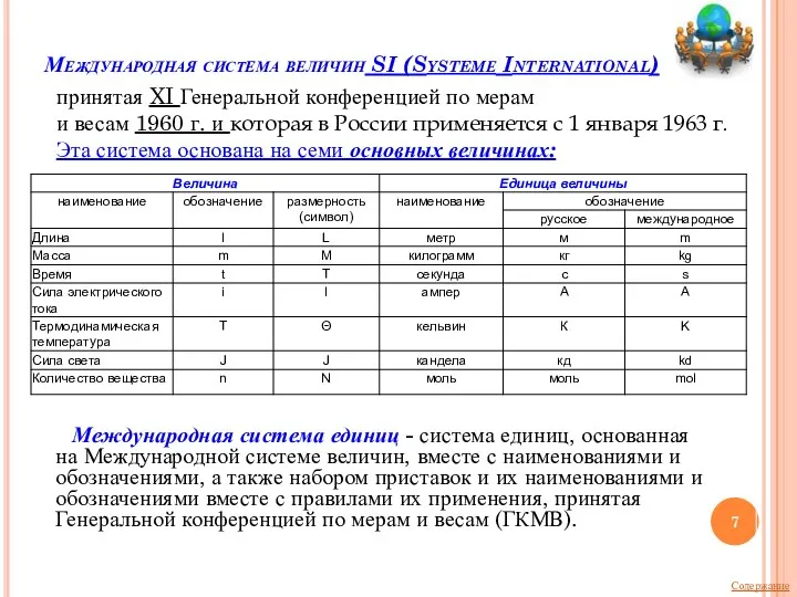 Международная система величин SI (Systemе International) принятая XI Генеральной конференцией по мерам