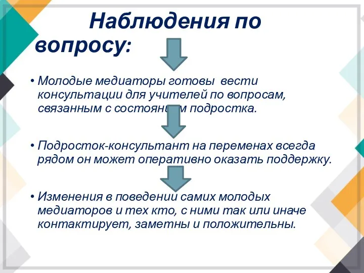 Наблюдения по вопросу: Молодые медиаторы готовы вести консультации для учителей по вопросам,