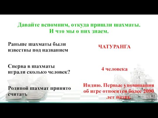 Давайте вспомним, откуда пришли шахматы. И что мы о них знаем. Родиной