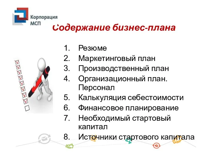 Содержание бизнес-плана Резюме Маркетинговый план Производственный план Организационный план. Персонал Калькуляция себестоимости