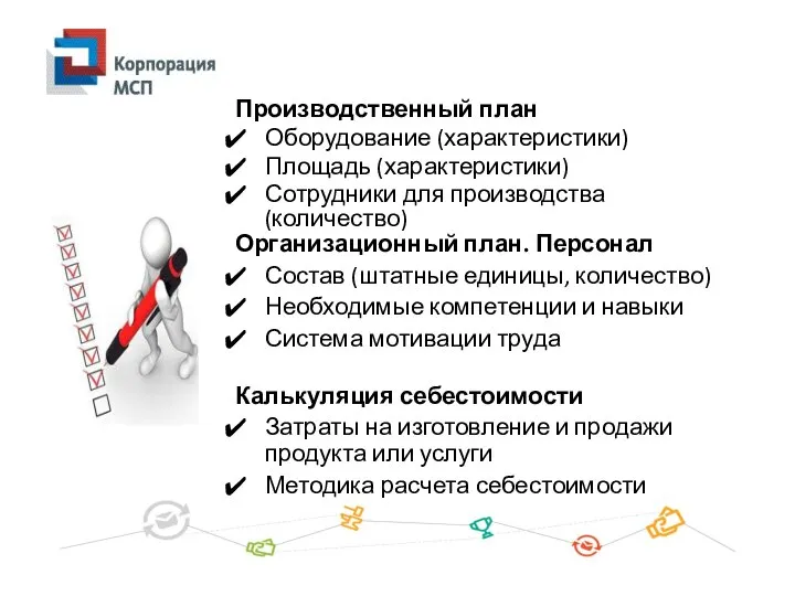 Производственный план Оборудование (характеристики) Площадь (характеристики) Сотрудники для производства (количество) Организационный план.