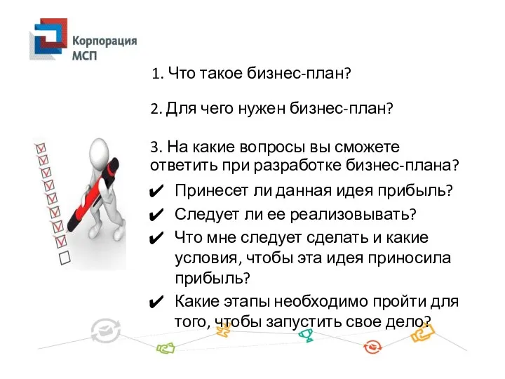 1. Что такое бизнес-план? 2. Для чего нужен бизнес-план? 3. На какие