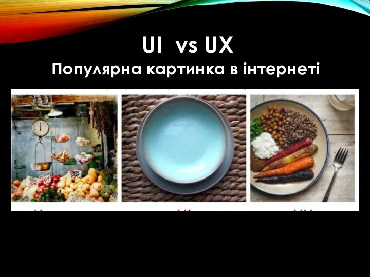 UI vs UX Популярна картинка в інтернеті