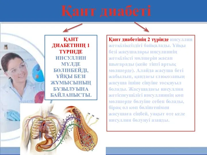 Қант диабеті ҚАНТ ДИАБЕТІНІҢ 1 ТҮРІНДЕ ИНСУЛЛИН МҮЛДЕ БӨЛІНБЕЙДІ, ҰЙҚЫ БЕЗІ ЖҰМЫСЫНЫҢ