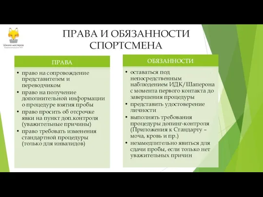 ПРАВА И ОБЯЗАННОСТИ СПОРТСМЕНА