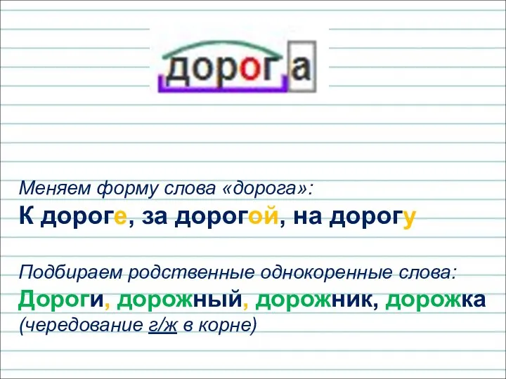 Меняем форму слова «дорога»: К дороге, за дорогой, на дорогу Подбираем родственные