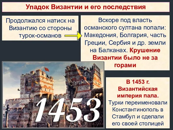 Упадок Византии и его последствия Продолжался натиск на Византию со стороны турок-османов