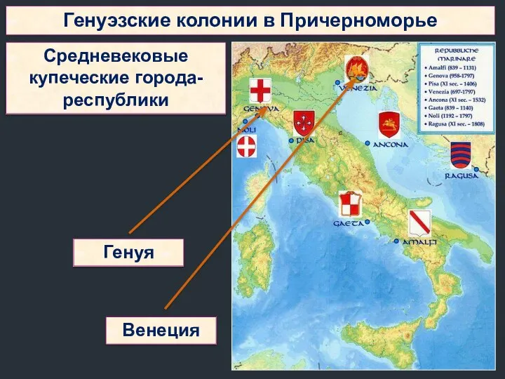 Генуэзские колонии в Причерноморье Средневековые купеческие города-республики Генуя Венеция
