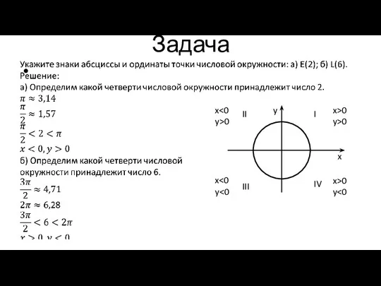 Задача I x>0 y>0 x y>0 x y x>0 y II III IV