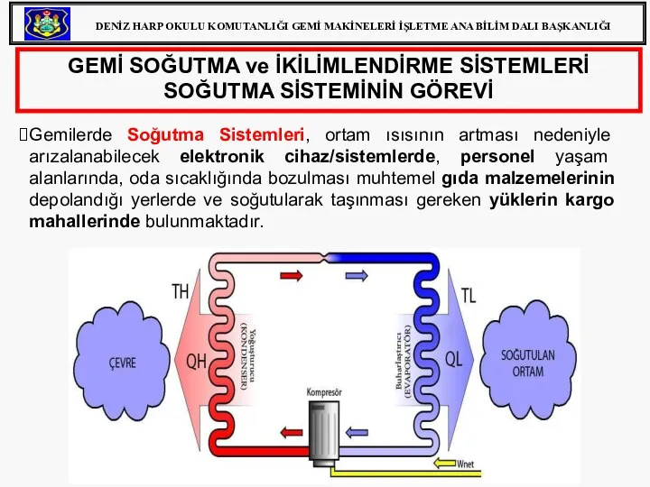 GEMİ SOĞUTMA ve İKİLİMLENDİRME SİSTEMLERİ SOĞUTMA SİSTEMİNİN GÖREVİ Gemilerde Soğutma Sistemleri, ortam