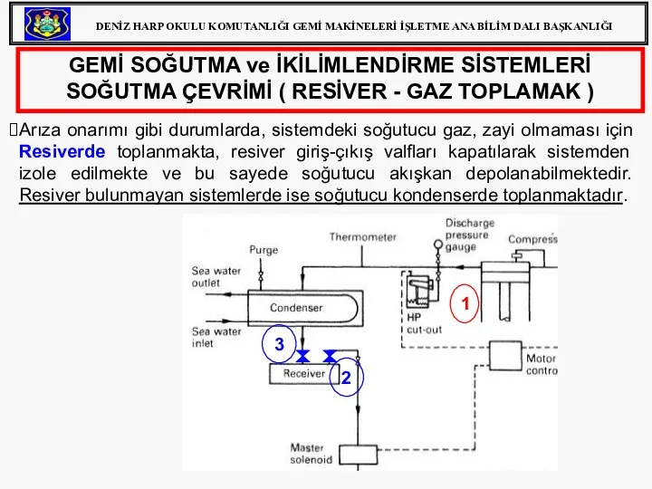 Arıza onarımı gibi durumlarda, sistemdeki soğutucu gaz, zayi olmaması için Resiverde toplanmakta,