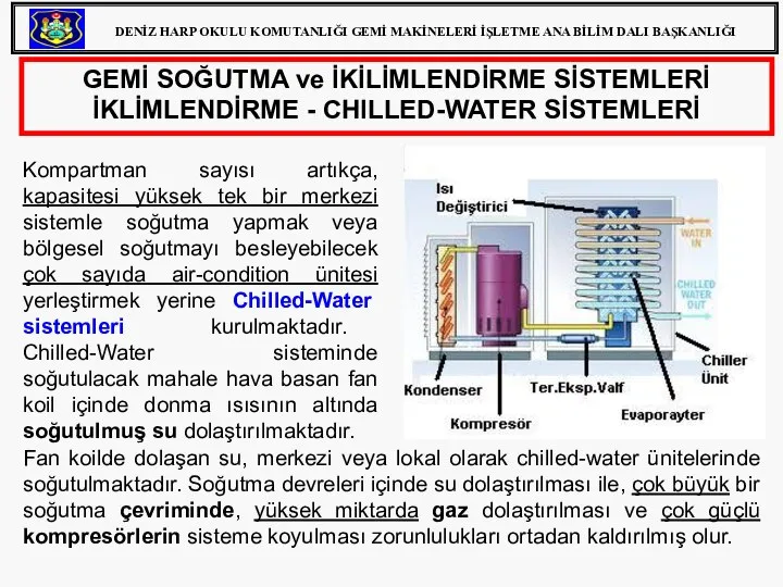 GEMİ SOĞUTMA ve İKİLİMLENDİRME SİSTEMLERİ İKLİMLENDİRME - CHILLED-WATER SİSTEMLERİ Kompartman sayısı artıkça,