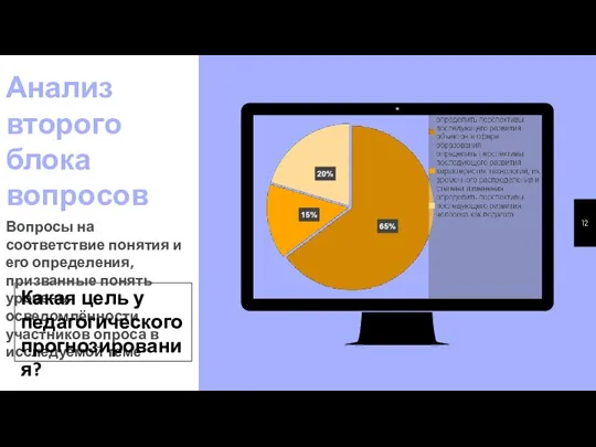 Анализ второго блока вопросов Вопросы на соответствие понятия и его определения, призванные