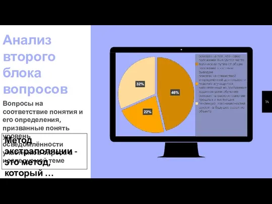 Анализ второго блока вопросов Вопросы на соответствие понятия и его определения, призванные