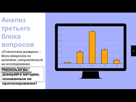 Анализ третьего блока вопросов «Статистика доверия» - блок вопросов со шкалами, направленный