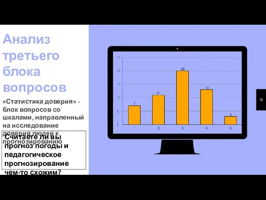 Анализ третьего блока вопросов «Статистика доверия» - блок вопросов со шкалами, направленный