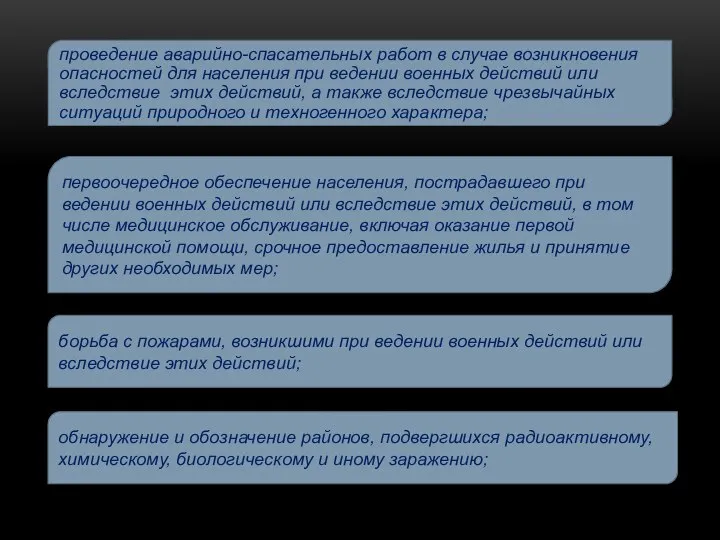 проведение аварийно-спасательных работ в случае возникновения опасностей для населения при ведении военных