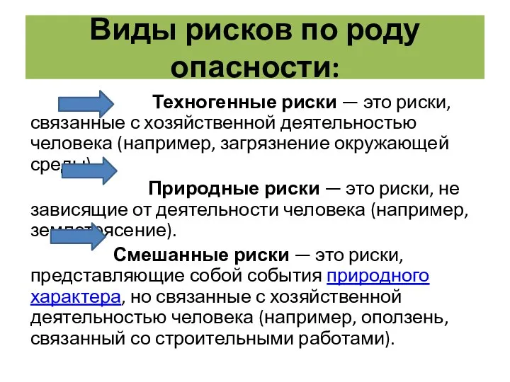 Виды рисков по роду опасности: Техногенные риски — это риски, связанные с