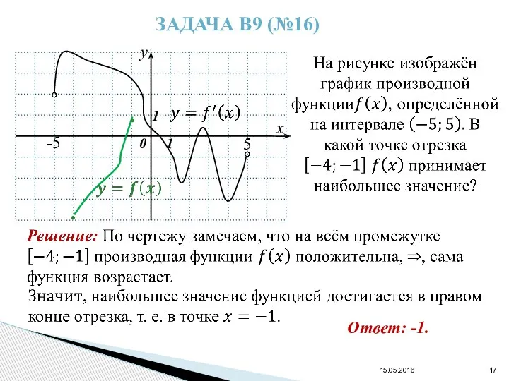 15.05.2016 ЗАДАЧА В9 (№16) Ответ: -1. • •