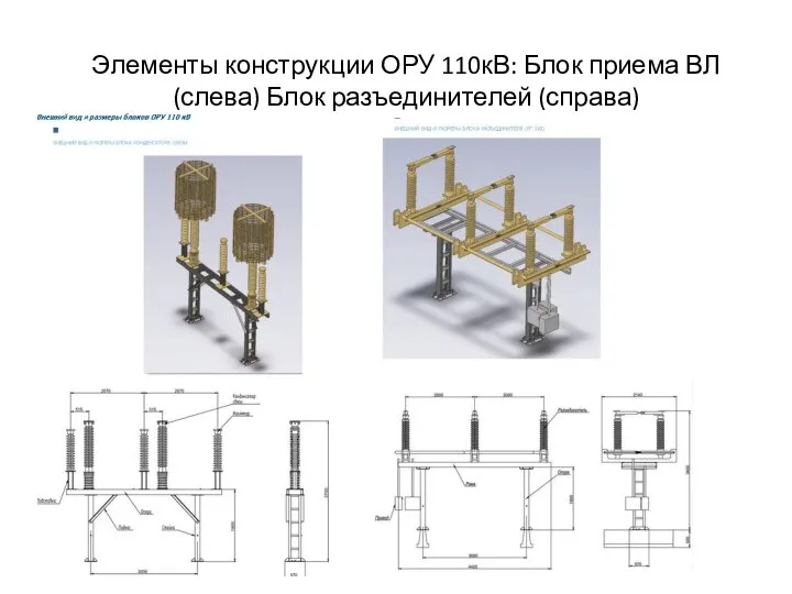 Элементы конструкции ОРУ 110кВ: Блок приема ВЛ (слева) Блок разъединителей (справа)