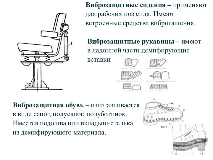 Виброзащитные сидения – применяют для рабочих поз сидя. Имеют встроенные средства виброгашения.