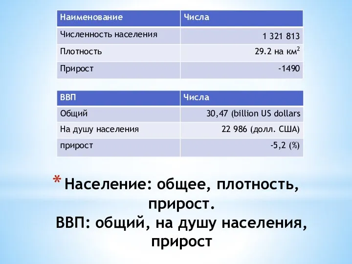 Население: общее, плотность, прирост. ВВП: общий, на душу населения, прирост