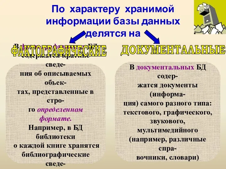 По характеру хранимой информации базы данных делятся на В фактографических БД содержатся