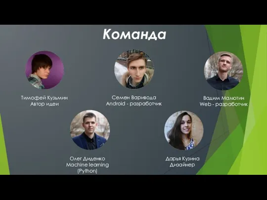 Команда Семен Варивода Android - разработчик Вадим Малютин Web - разработчик Олег