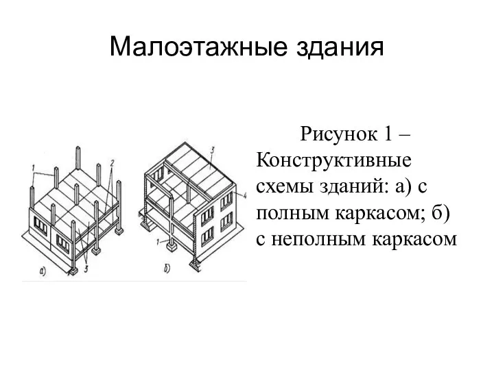 Малоэтажные здания Рисунок 1 – Конструктивные схемы зданий: а) с полным каркасом; б) с неполным каркасом