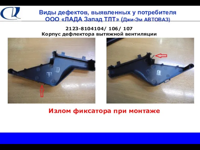 Виды дефектов, выявленных у потребителя ООО «ЛАДА Запад ТЛТ» (Джи-Эм АВТОВАЗ) 2123-8104104/