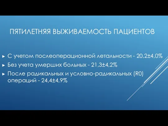 ПЯТИЛЕТНЯЯ ВЫЖИВАЕМОСТЬ ПАЦИЕНТОВ С учетом послеоперационной летальности - 20,2±4,0% Без учета умерших