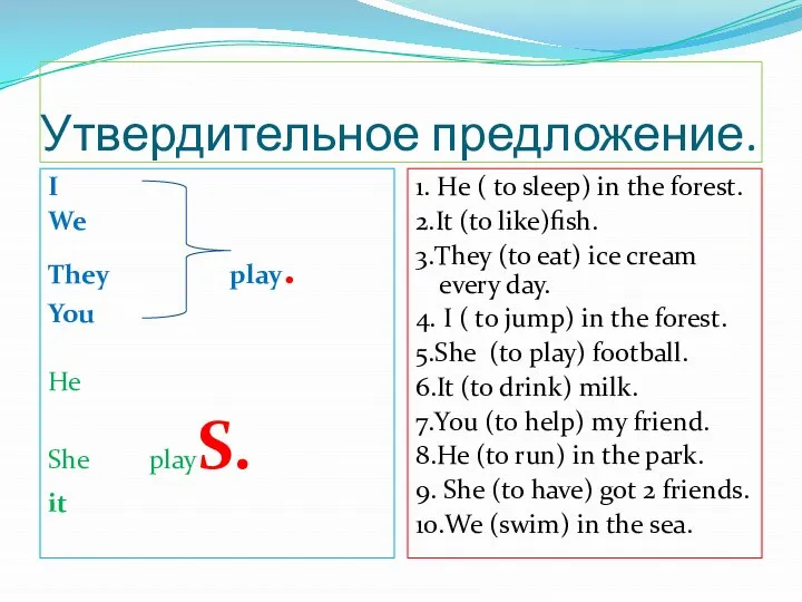 Утвердительное предложение. I We They play. You He She playS. it 1.