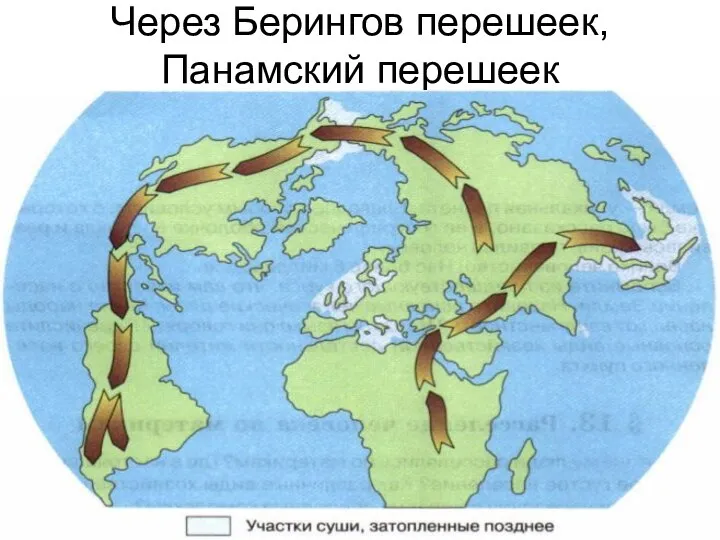 Через Берингов перешеек, Панамский перешеек