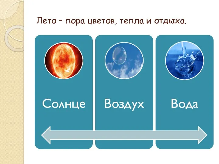 Лето – пора цветов, тепла и отдыха.