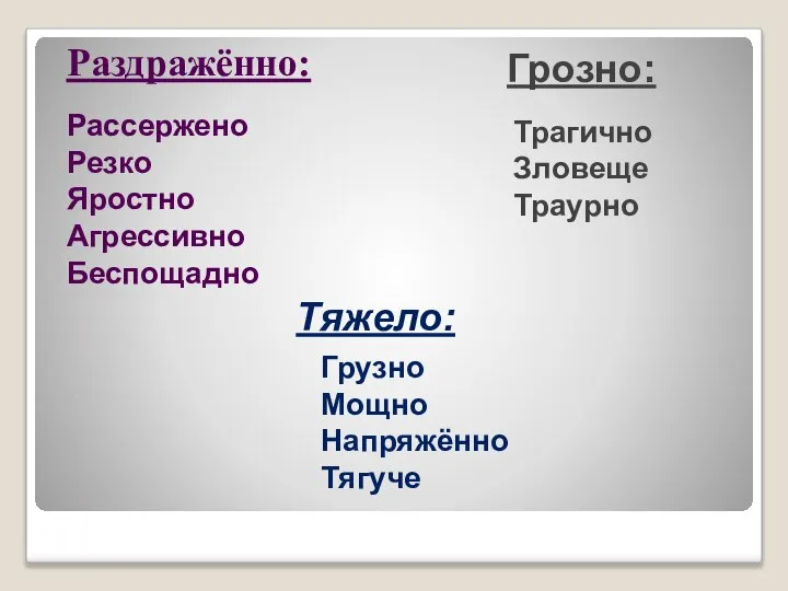 Раздражённо: Рассержено Резко Яростно Агрессивно Беспощадно Тяжело: Грузно Мощно Напряжённо Тягуче Грозно: Трагично Зловеще Траурно