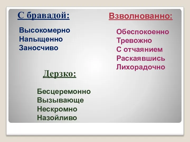 С бравадой: Высокомерно Напыщенно Заносчиво Взволнованно: Обеспокоенно Тревожно С отчаянием Раскаявшись Лихорадочно