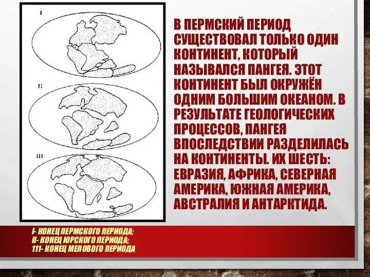 I- КОНЕЦ ПЕРМСКОГО ПЕРИОДА; II- КОНЕЦ ЮРСКОГО ПЕРИОДА; 111- КОНЕЦ МЕЛОВОГО ПЕРИОДА